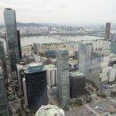 2026년 7월 6일(월) 주식방송리뷰(반도체관련주, 건설주, 증권주, 의료기기관련주, 7월 3일(금) 장중...