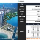 속초써밋베이해변 이미지