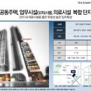 오창메디칼약국 이미지