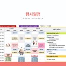 의성마늘축제 2025 후기 / 주차 주차장 행사일정 먹거리 초청가수