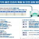 태양LPG충전소 이미지