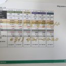 풀림공인중개사사무소 이미지