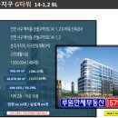 이즈타워약국 이미지