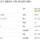 희망합동공인중개사사무소 이미지