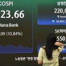'Black Tuesday'' 검은 화요일': 반도체폭락 심화 속 서울증시 10% 이상 폭락 이미지