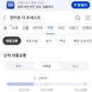 조마루로385번길 이미지