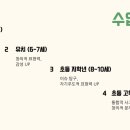 그림속미술세상(7세) 이미지