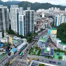 박달2동-1 경인일보