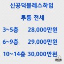 CU 공덕센트럴점 이미지