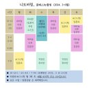 니트바림 이미지