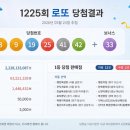 한솔대박복권