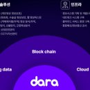 우경 이미지