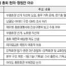 [미리 보는 주요 교단 9월 정기총회 핫이슈] 선거·재정 투명성 확보로 한국교회 재부흥 초석 놓는다 이미지