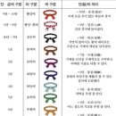 김포한강유도체육관 이미지