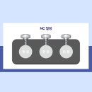 신원치과기공소 이미지