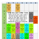 댄스스포츠초급 이미지