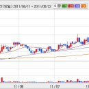 [바이오톡스텍] 바이오톡스텍 올해 사상 최대 실적을 달성하며 ... 이미지