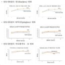 미호편의점 이미지