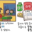 '곱절'과 '갑절' 이미지