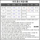 메타바이오젠