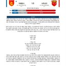 9월5일 CSL중국프로축구 허베이 상하이상강 패널분석 이미지