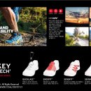 엔도테크놀러지 이미지