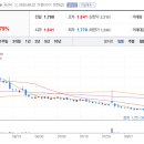 유바이오텍(주) 이미지