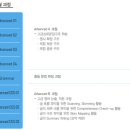 고급영어심화과정 이미지