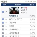 디아PC방 이미지