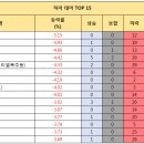 에스엠이엔씨 이미지