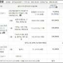 화니태양광발전소 이미지