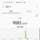 동천가스충전소 이미지