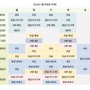 양승진내과의원 이미지