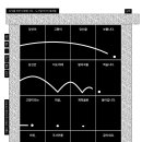 (주)순간이동 이미지