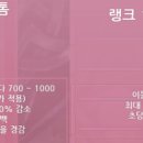 진테이셔널