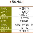 주식회사 이연 이데일리