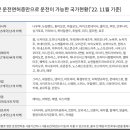 강남운전면허시험장 이미지