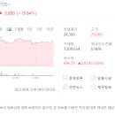 (주)가온테크솔루션 이미지