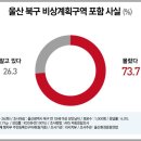 월성상회 네이버블로그