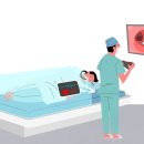 연합소화내과의원 이미지