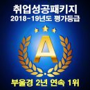 (주)두원