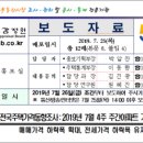 부일2체육관 이미지