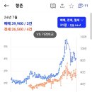 현대향촌 이미지