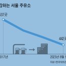안국주유소 이미지