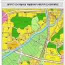 용곡눈들구역 도시개발사업