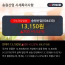 송원중기