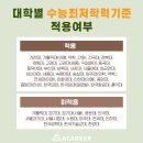 에이커리어학원