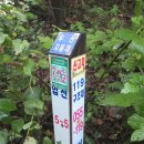 청덕면사무소 | 수도지맥 제4구간 산제치에서 마령재까지 산행후기
