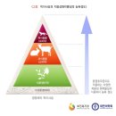 용성환경 이미지