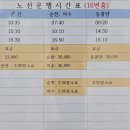 상주종합버스터미널2 | 성남버스터미널 시간표 종합터미널